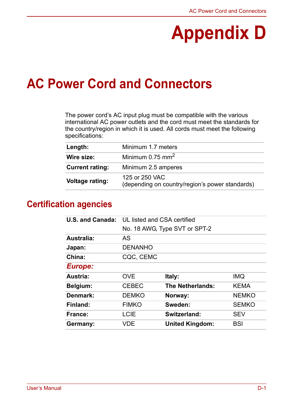 Appendix d: ac power cord and connectors, Appendix d, Ac power cord and connectors | Certification agencies | Toshiba Satellite Pro C660 User Manual | Page 133 / 144