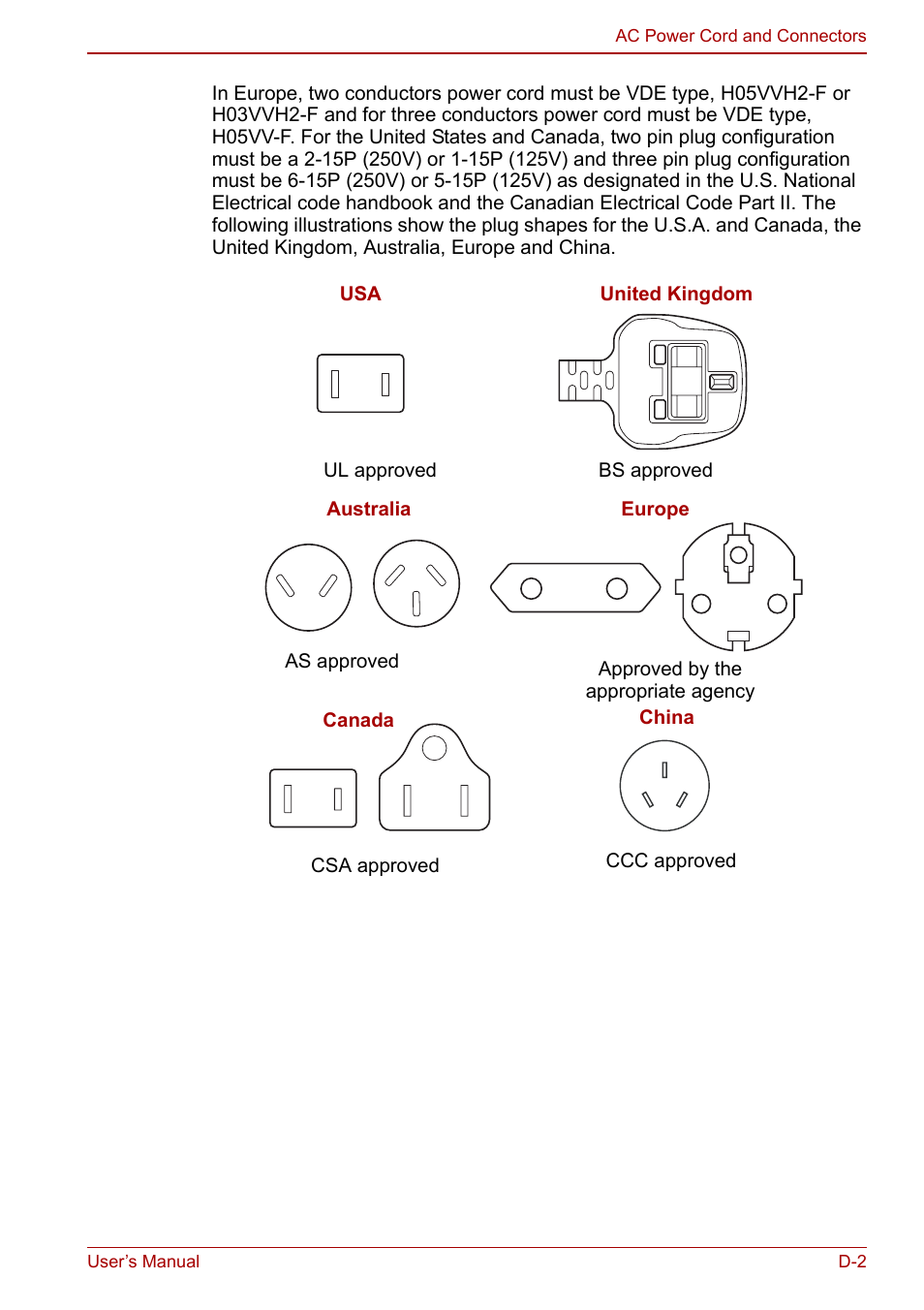 Toshiba Satellite Pro C660 User Manual | Page 134 / 144