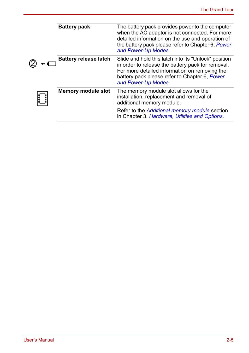 Toshiba Satellite Pro C660 User Manual | Page 36 / 144