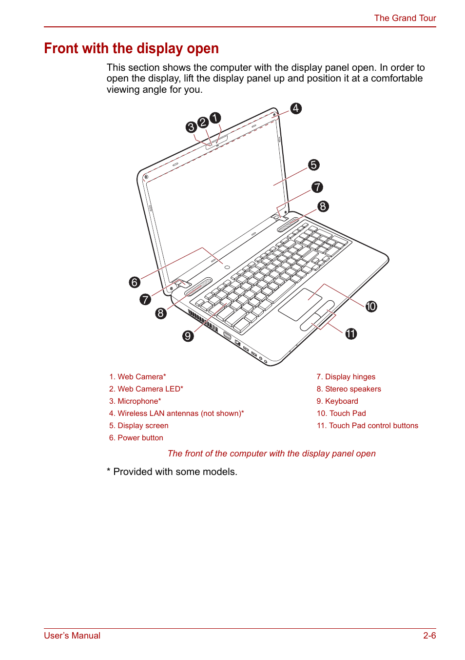 Front with the display open, Front with the display open -6 | Toshiba Satellite Pro C660 User Manual | Page 37 / 144