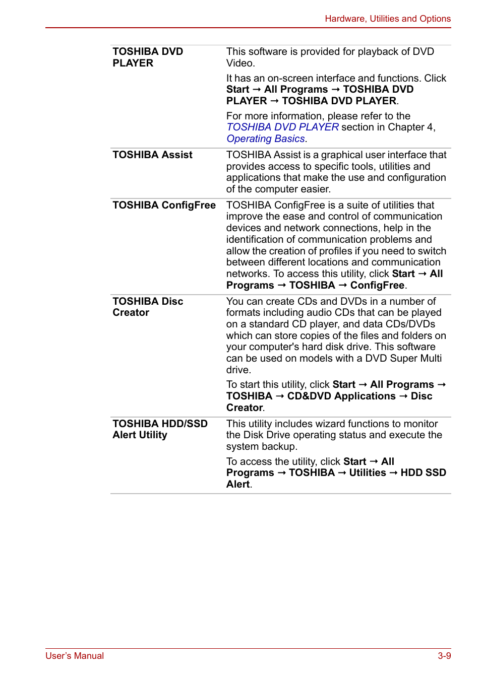 Toshiba Satellite Pro C660 User Manual | Page 52 / 144