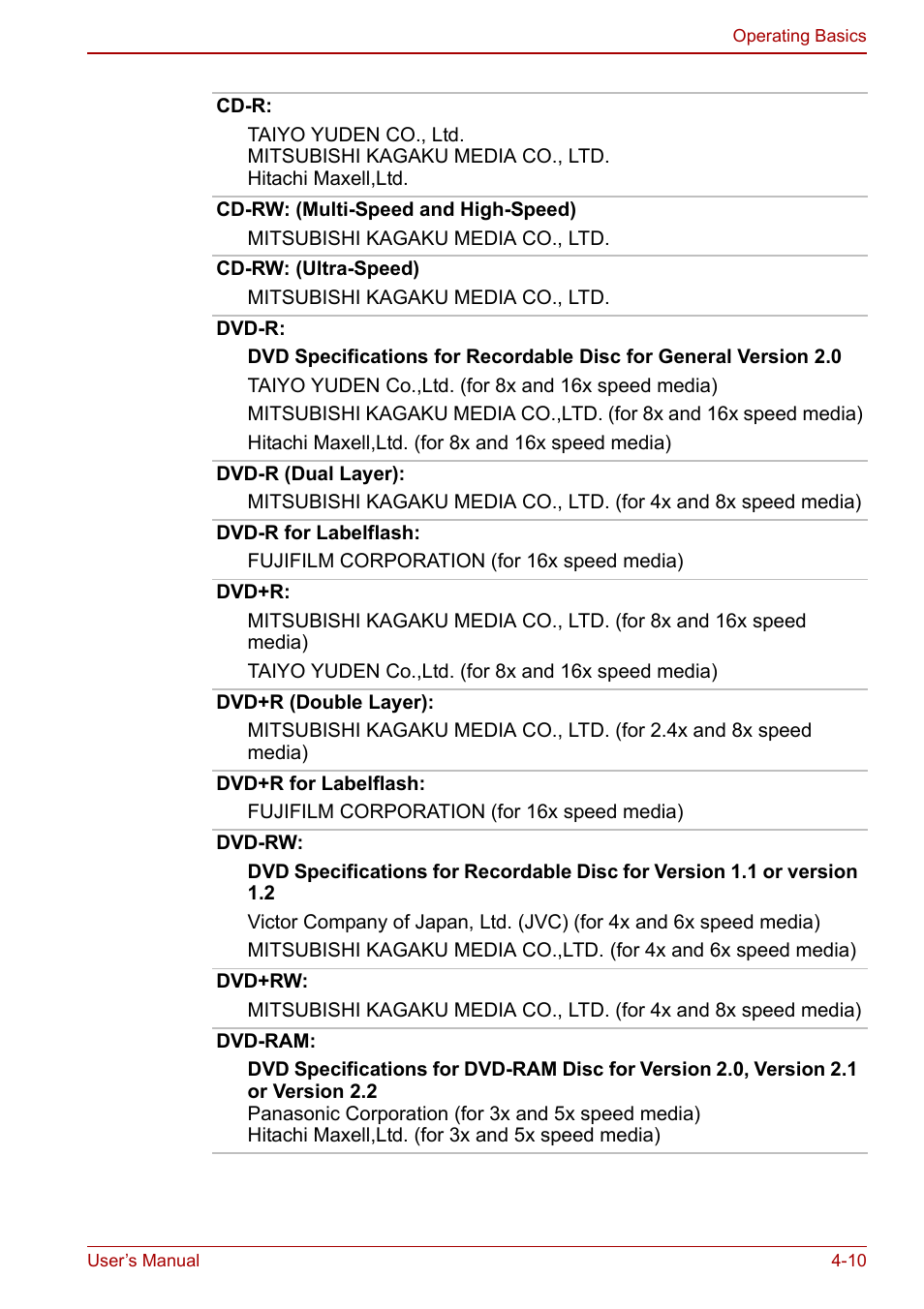 Toshiba Satellite Pro C660 User Manual | Page 75 / 144