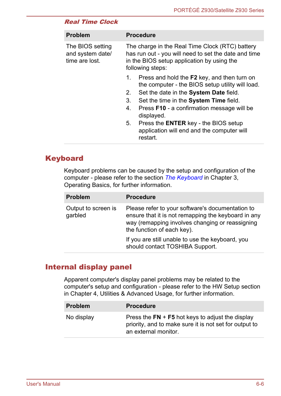 Keyboard, Internal display panel | Toshiba Portege Z930-K User Manual | Page 107 / 138