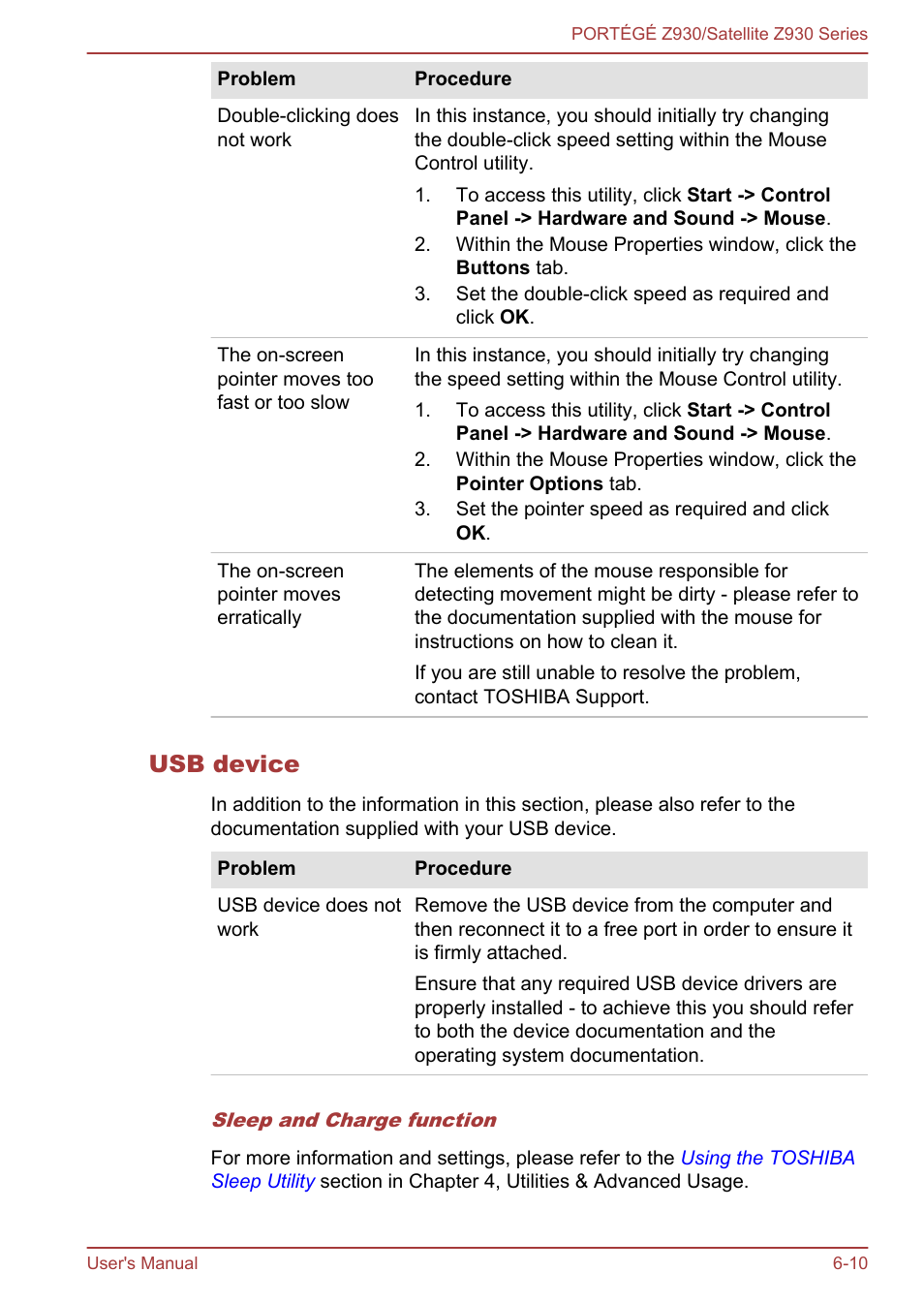 Usb device | Toshiba Portege Z930-K User Manual | Page 111 / 138