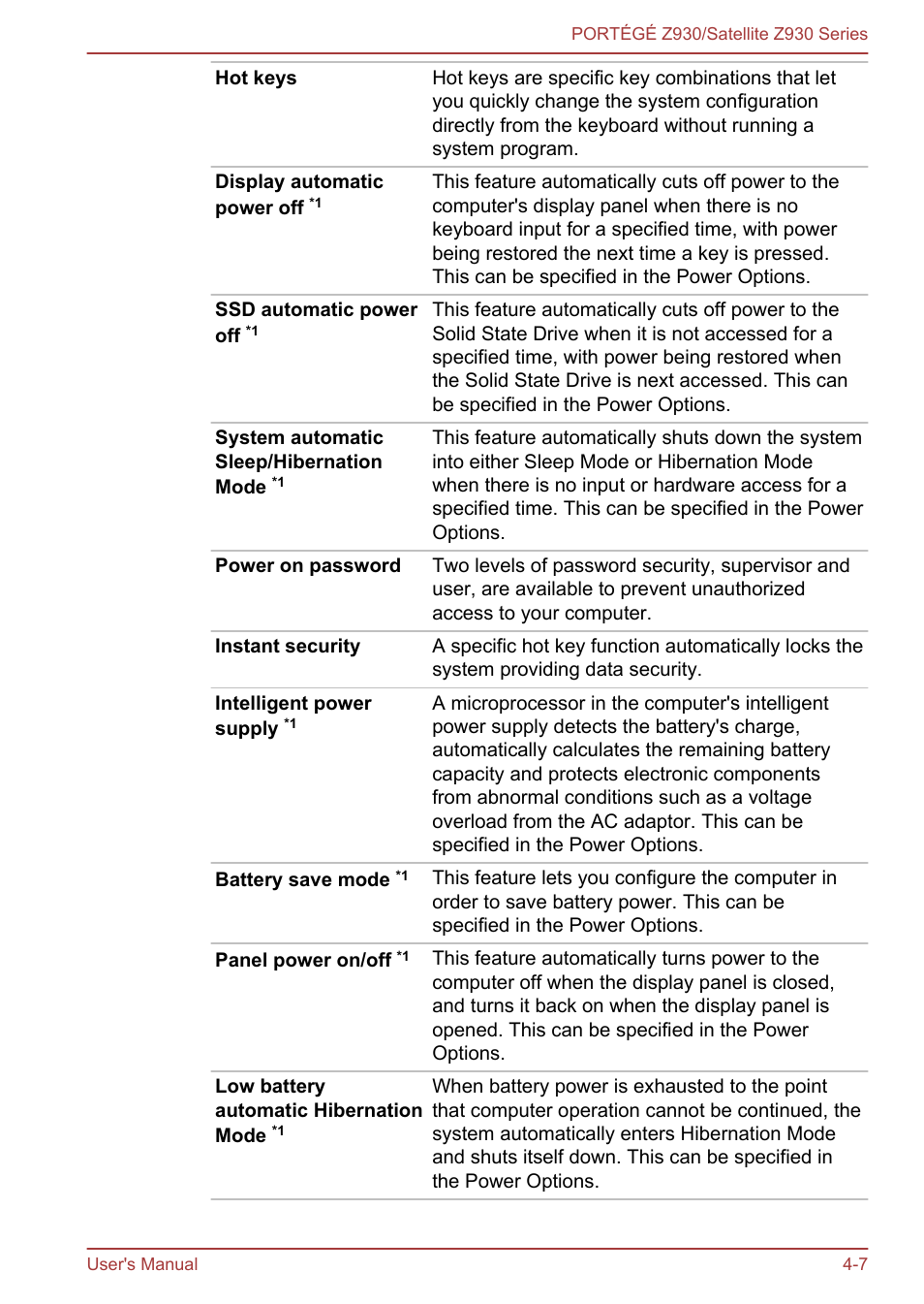 Toshiba Portege Z930-K User Manual | Page 73 / 138