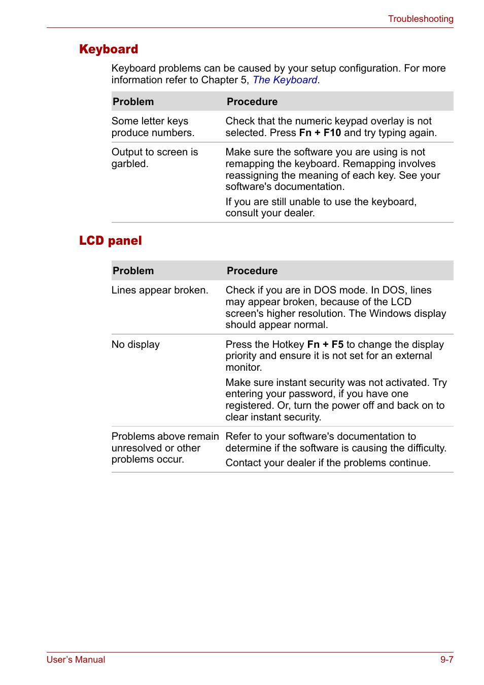 Keyboard, Lcd panel | Toshiba Satellite Pro M50 User Manual | Page 130 / 158