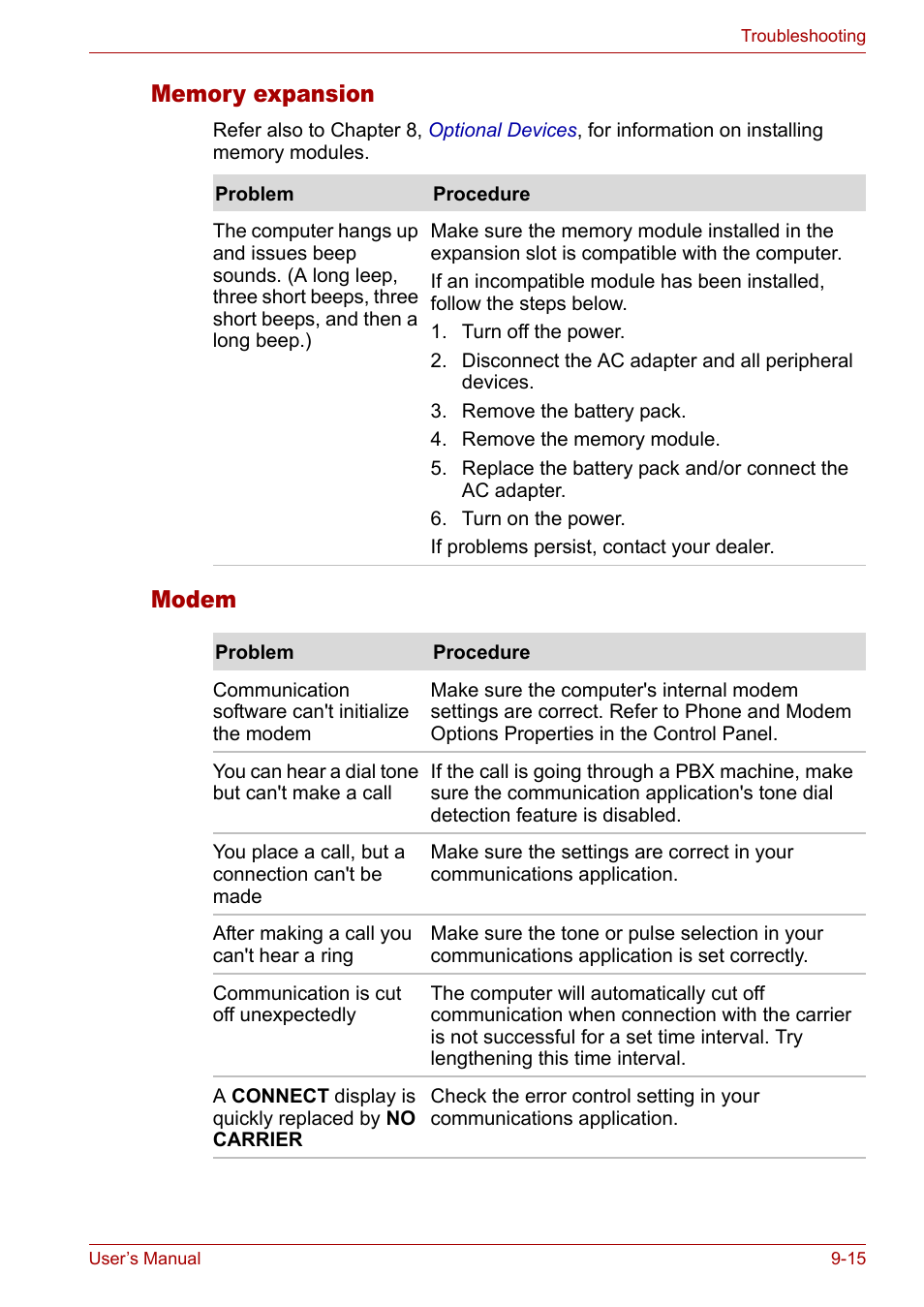 Modem | Toshiba Satellite Pro M50 User Manual | Page 138 / 158