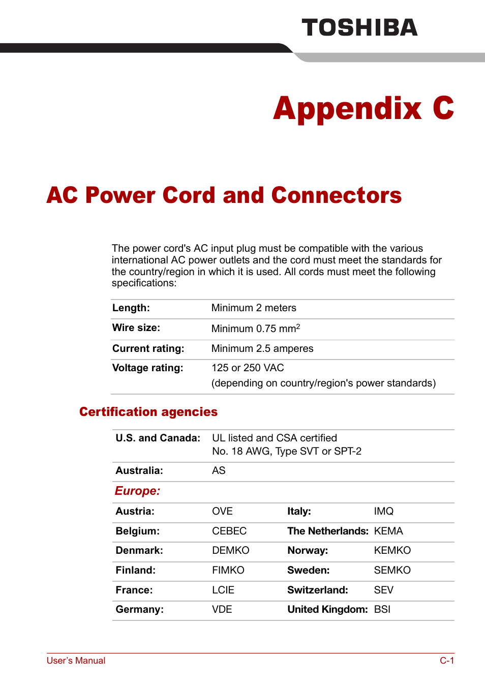 Appendix c: ac power cord and connectors, Appendix c, Ac power cord and connectors | Toshiba Satellite Pro M50 User Manual | Page 147 / 158