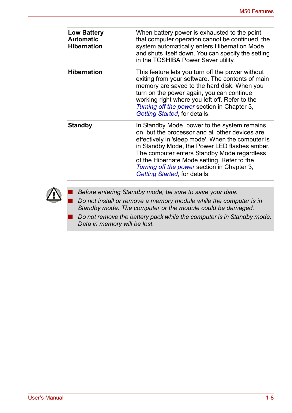 Toshiba Satellite Pro M50 User Manual | Page 31 / 158