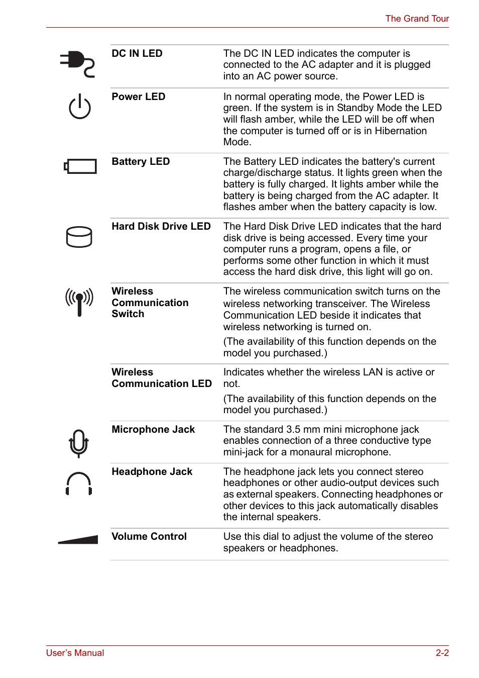 Toshiba Satellite Pro M50 User Manual | Page 37 / 158