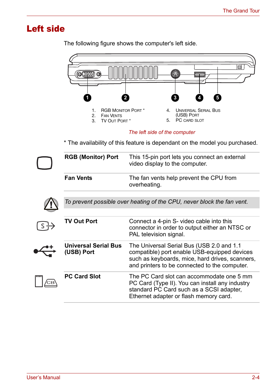 Left side, Left side -4 | Toshiba Satellite Pro M50 User Manual | Page 39 / 158