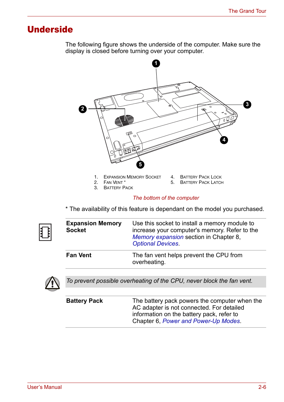 Underside, Underside -6 | Toshiba Satellite Pro M50 User Manual | Page 41 / 158