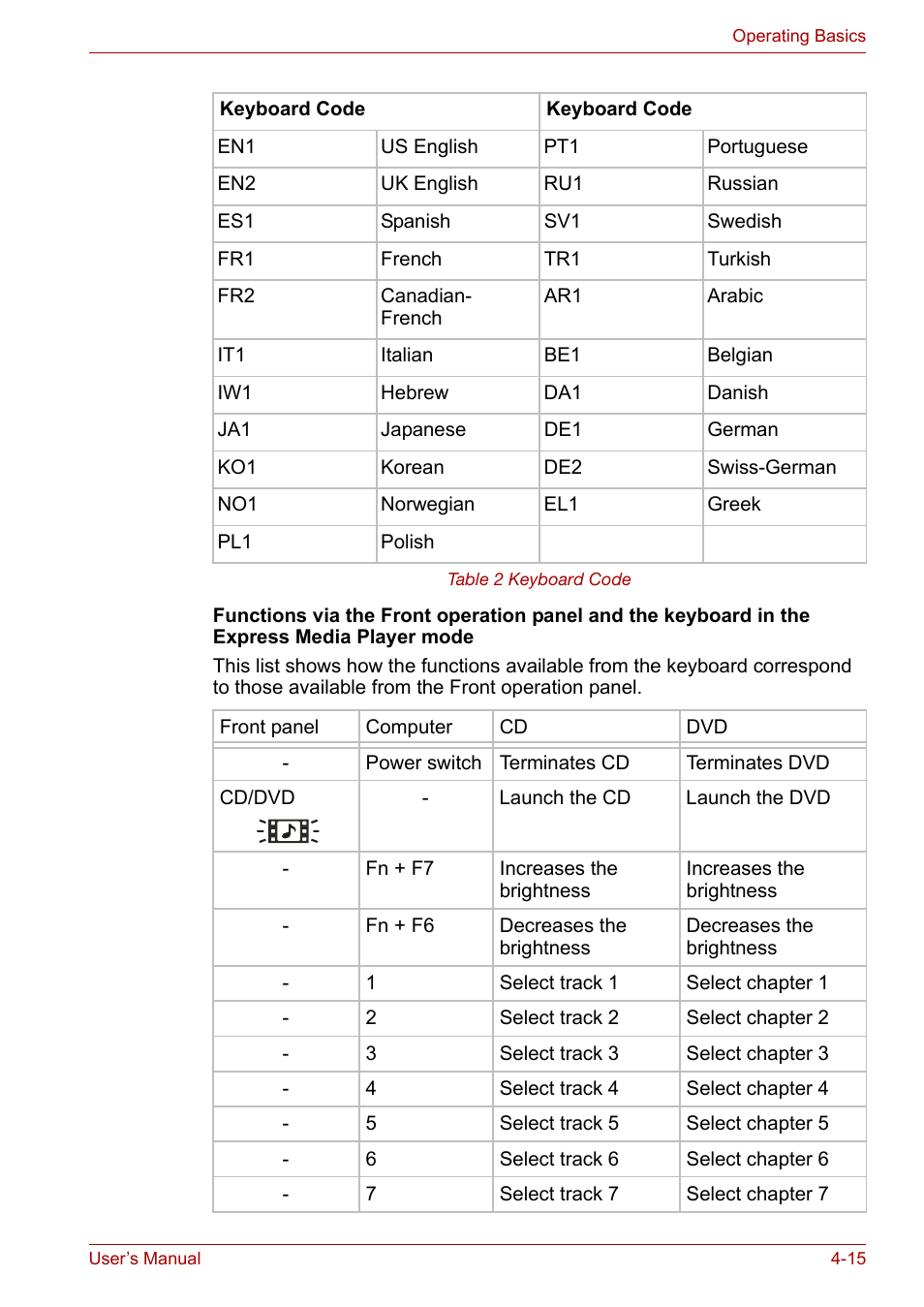 Toshiba Satellite Pro M50 User Manual | Page 76 / 158