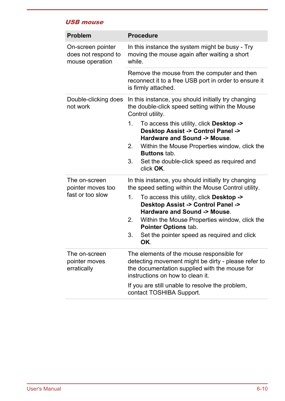 Mouse | Toshiba Portege Z930-E User Manual | Page 121 / 131