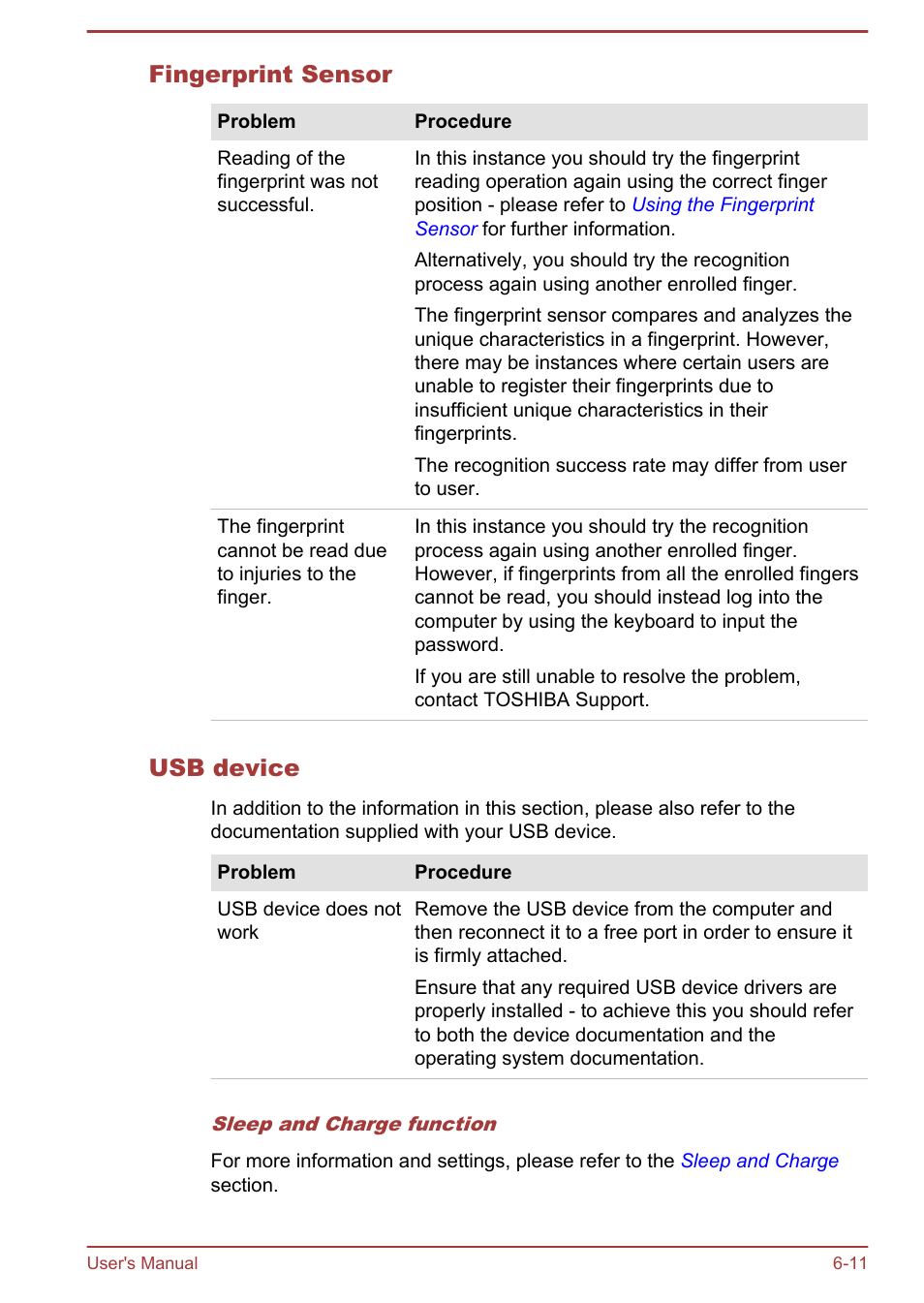 Fingerprint sensor, Usb device | Toshiba Portege Z930-E User Manual | Page 122 / 131