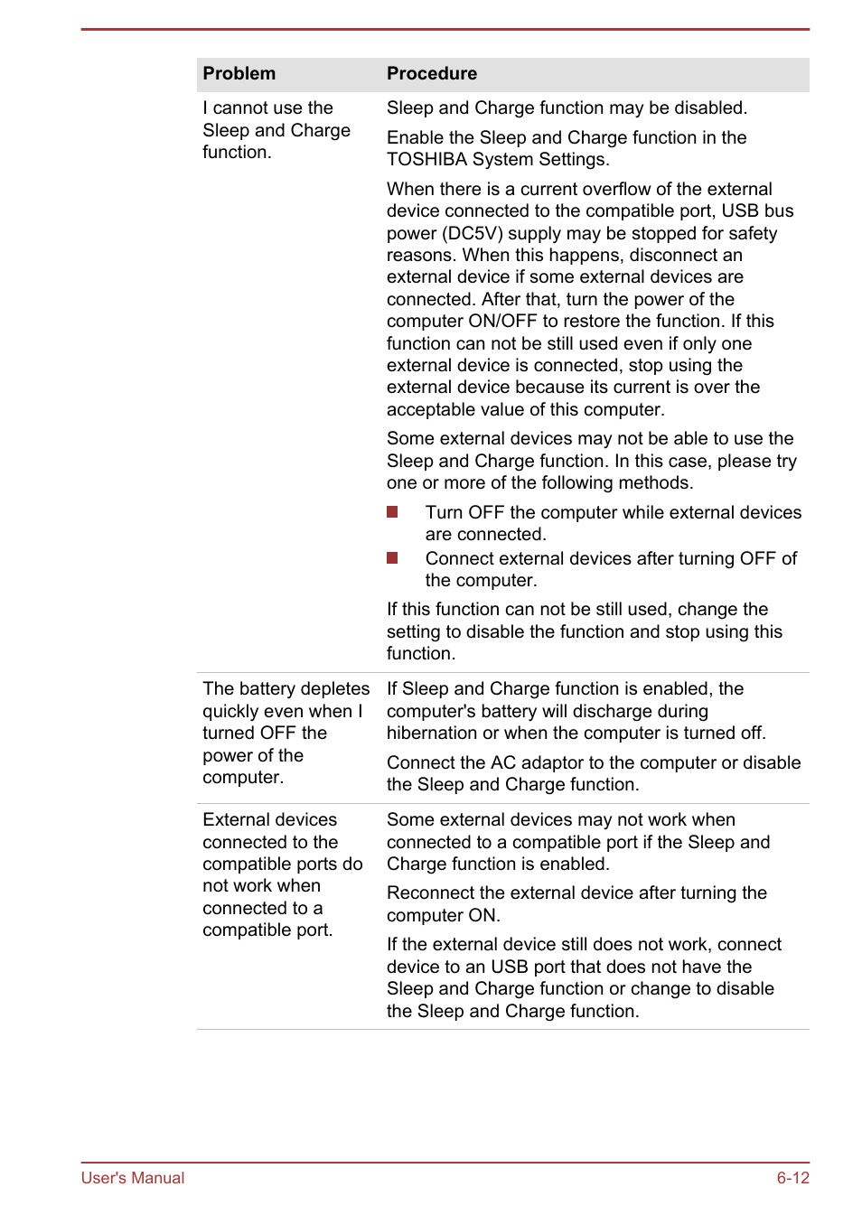 Toshiba Portege Z930-E User Manual | Page 123 / 131