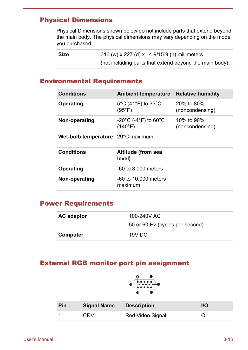Physical dimensions, Environmental requirements, Power requirements | External rgb monitor port pin assignment | Toshiba Portege Z930-E User Manual | Page 55 / 131