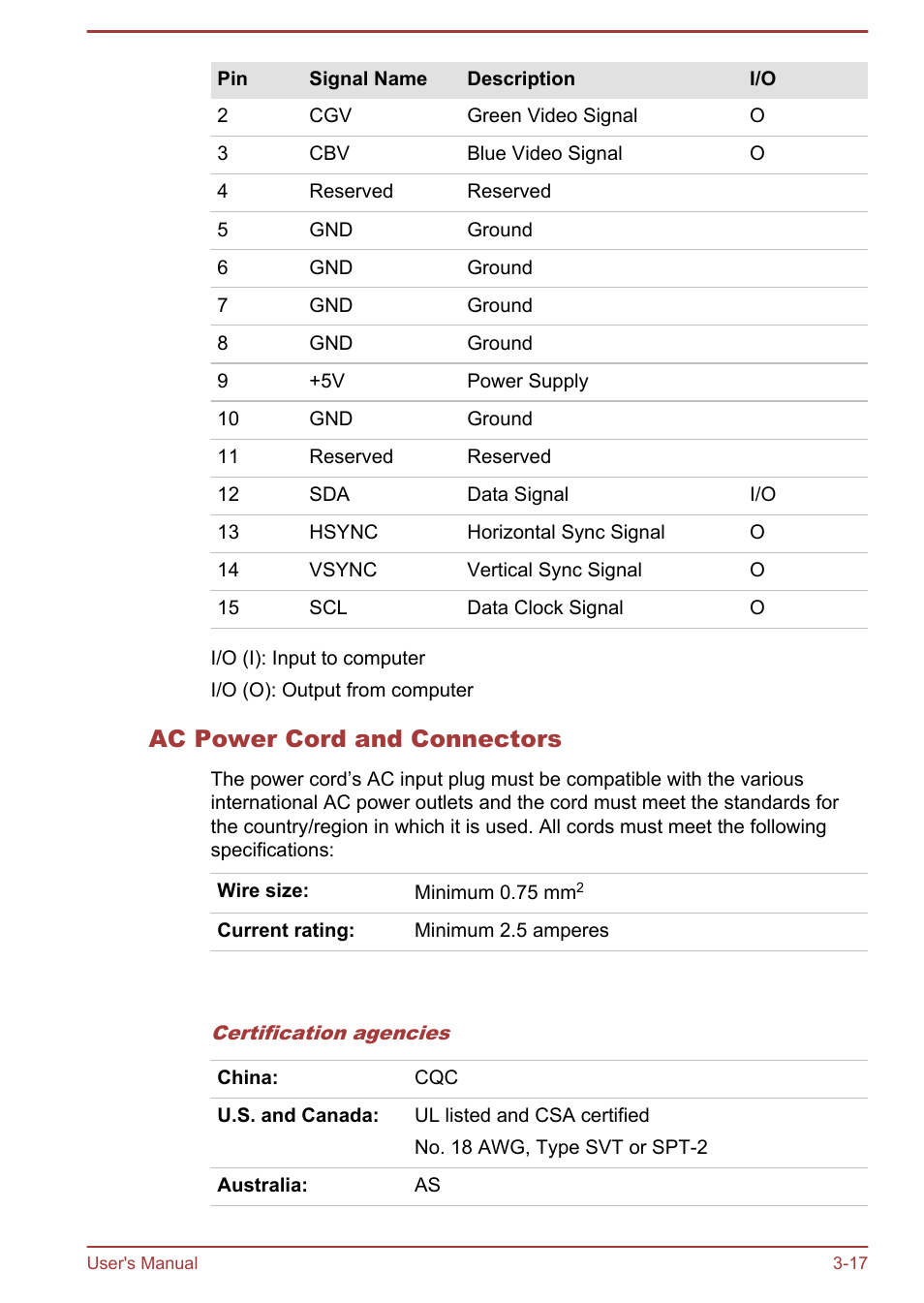 Ac power cord and connectors | Toshiba Portege Z930-E User Manual | Page 56 / 131