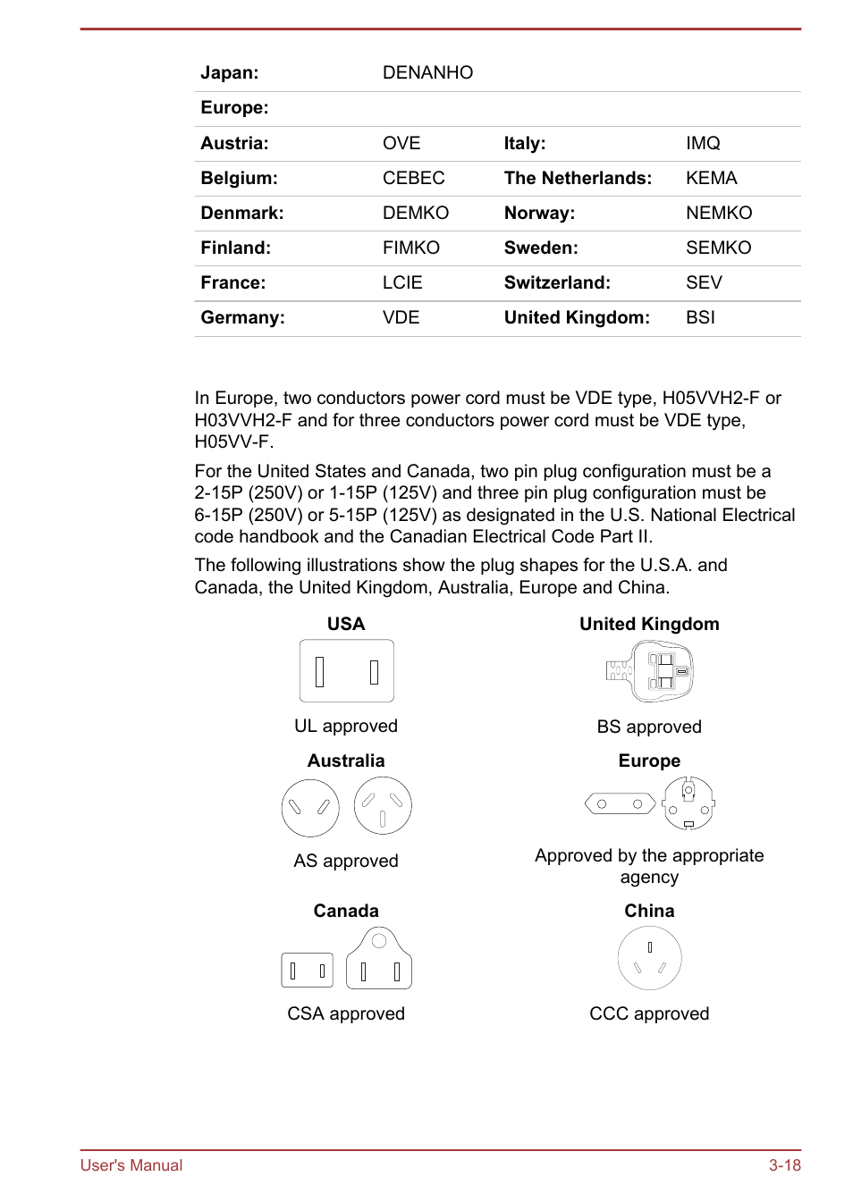 Toshiba Portege Z930-E User Manual | Page 57 / 131