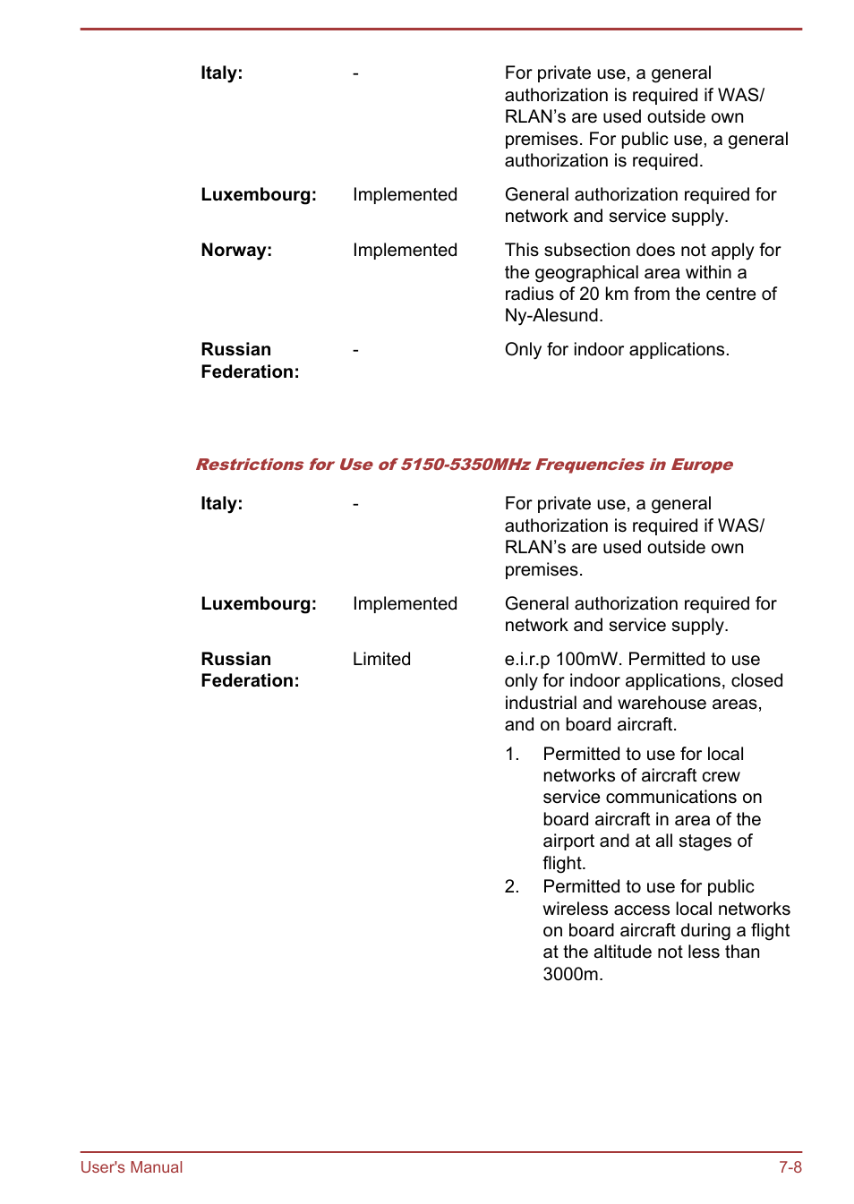 Toshiba Satellite C55-A User Manual | Page 124 / 134