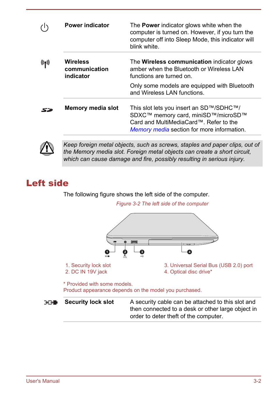 Left side, Left side -2 | Toshiba Satellite C55-A User Manual | Page 32 / 134