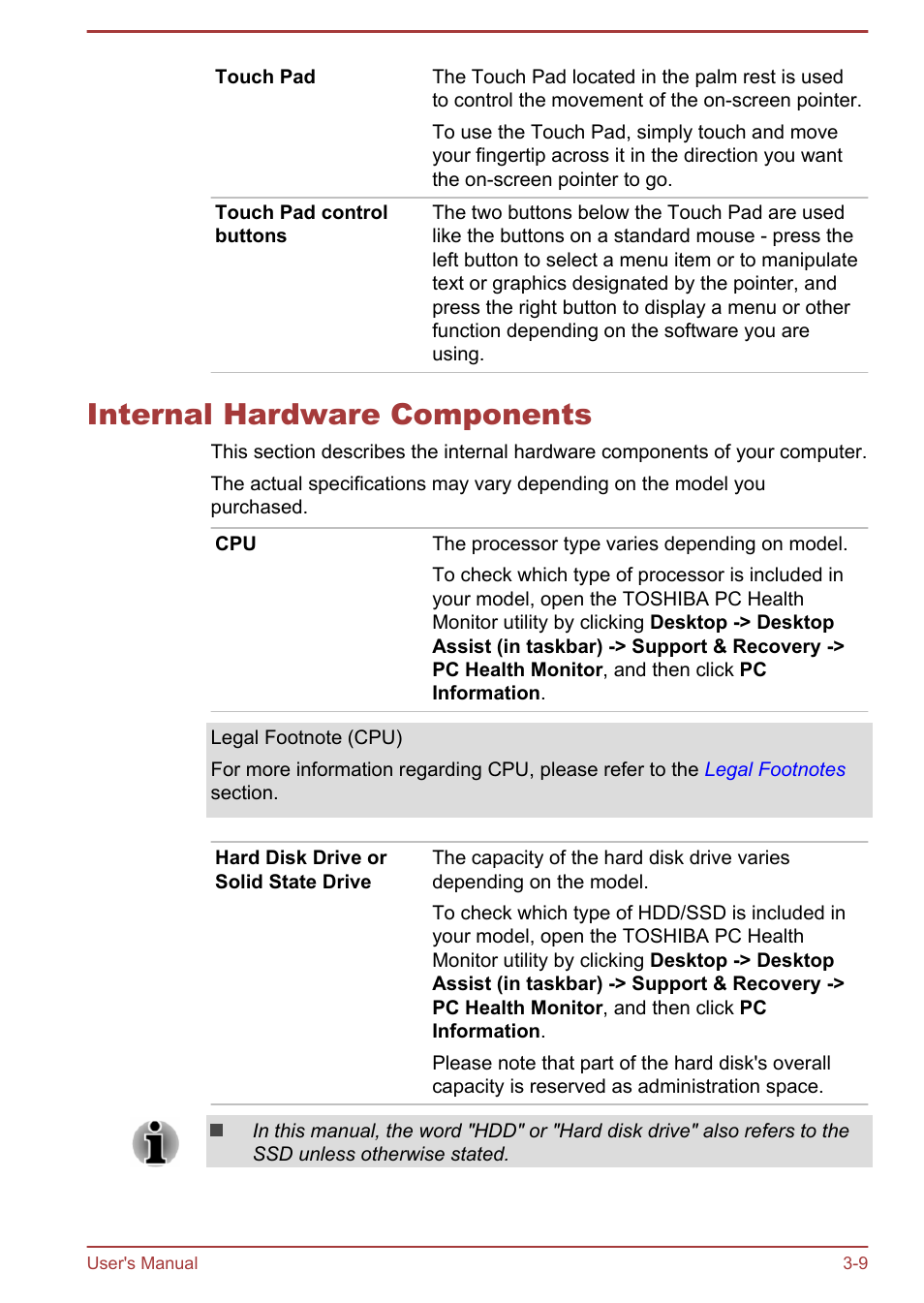 Internal hardware components, Internal hardware components -9 | Toshiba Satellite C55-A User Manual | Page 39 / 134