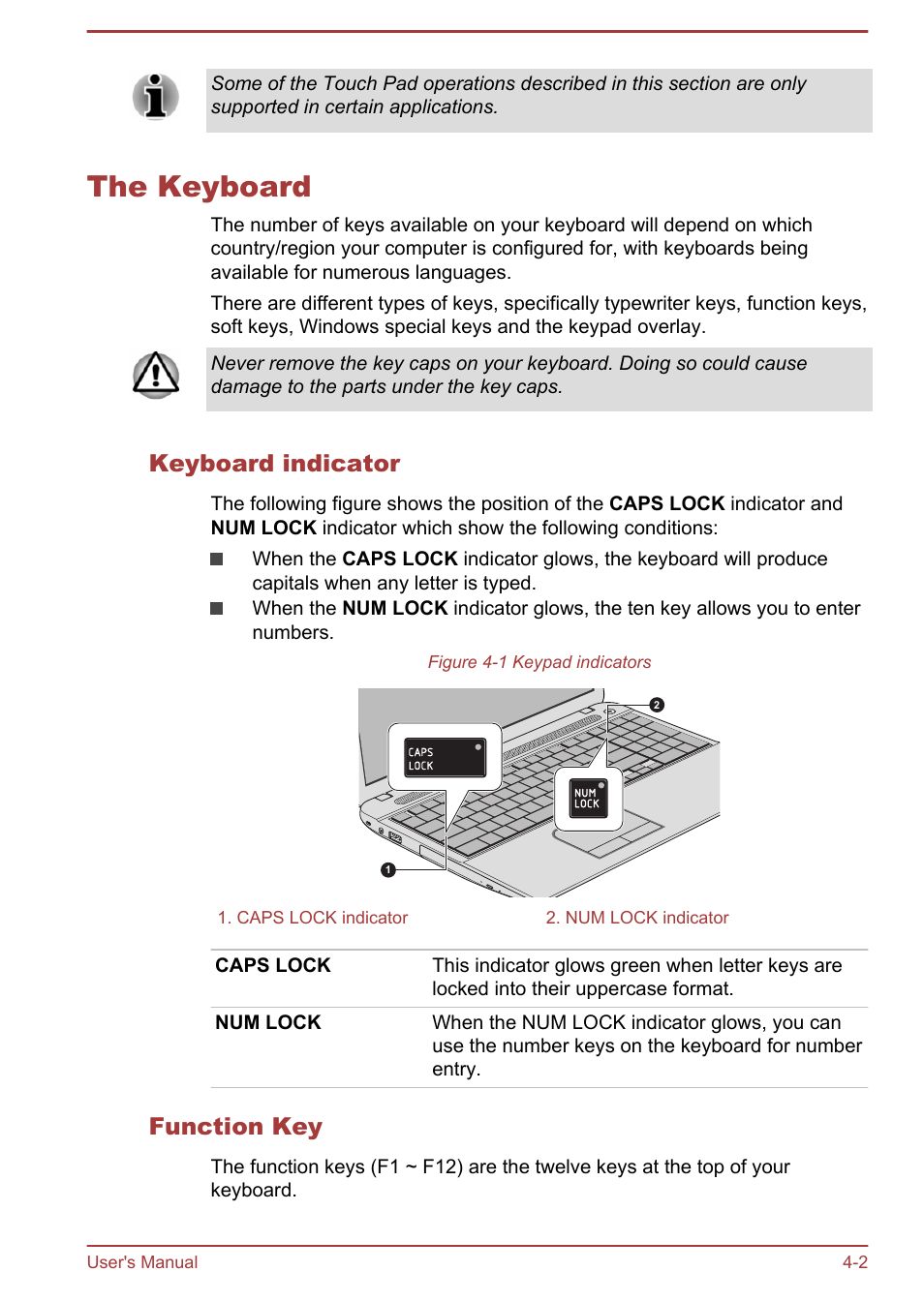The keyboard, Keyboard indicator, Function key | The keyboard -2 | Toshiba Satellite C55-A User Manual | Page 46 / 134
