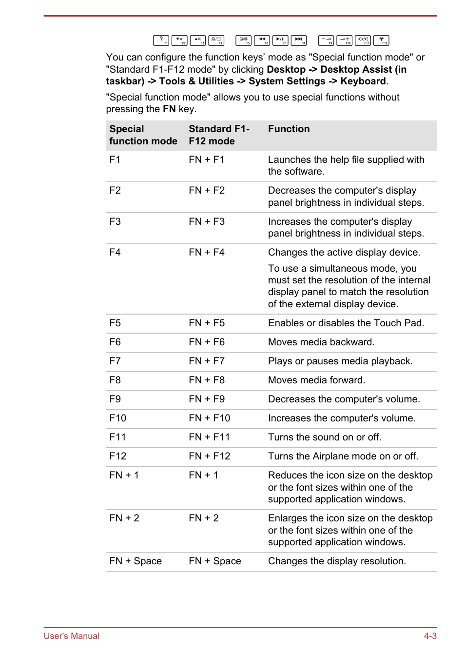 Toshiba Satellite C55-A User Manual | Page 47 / 134