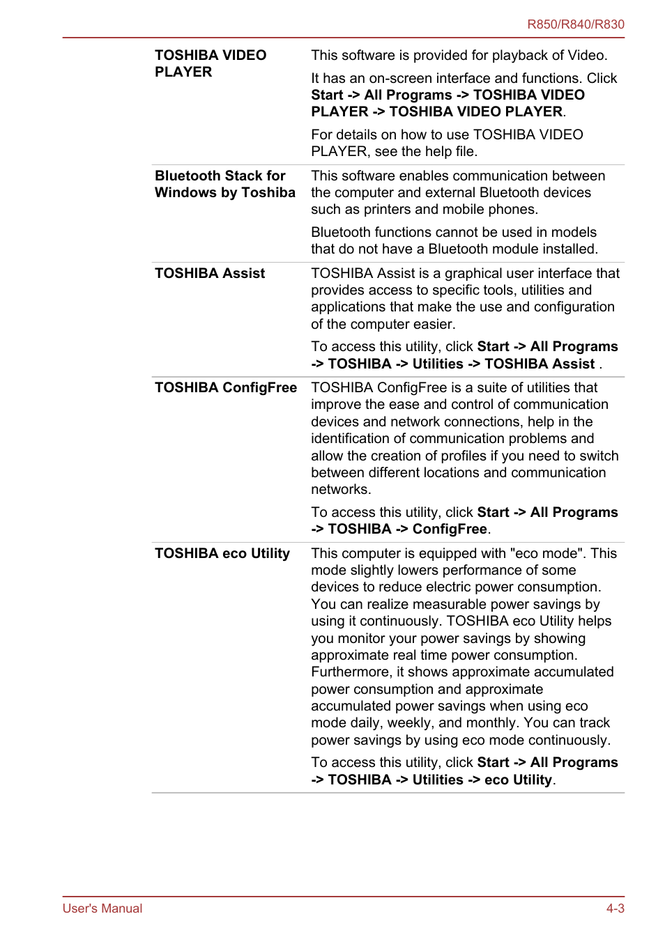 Toshiba Satellite R830 User Manual | Page 124 / 212