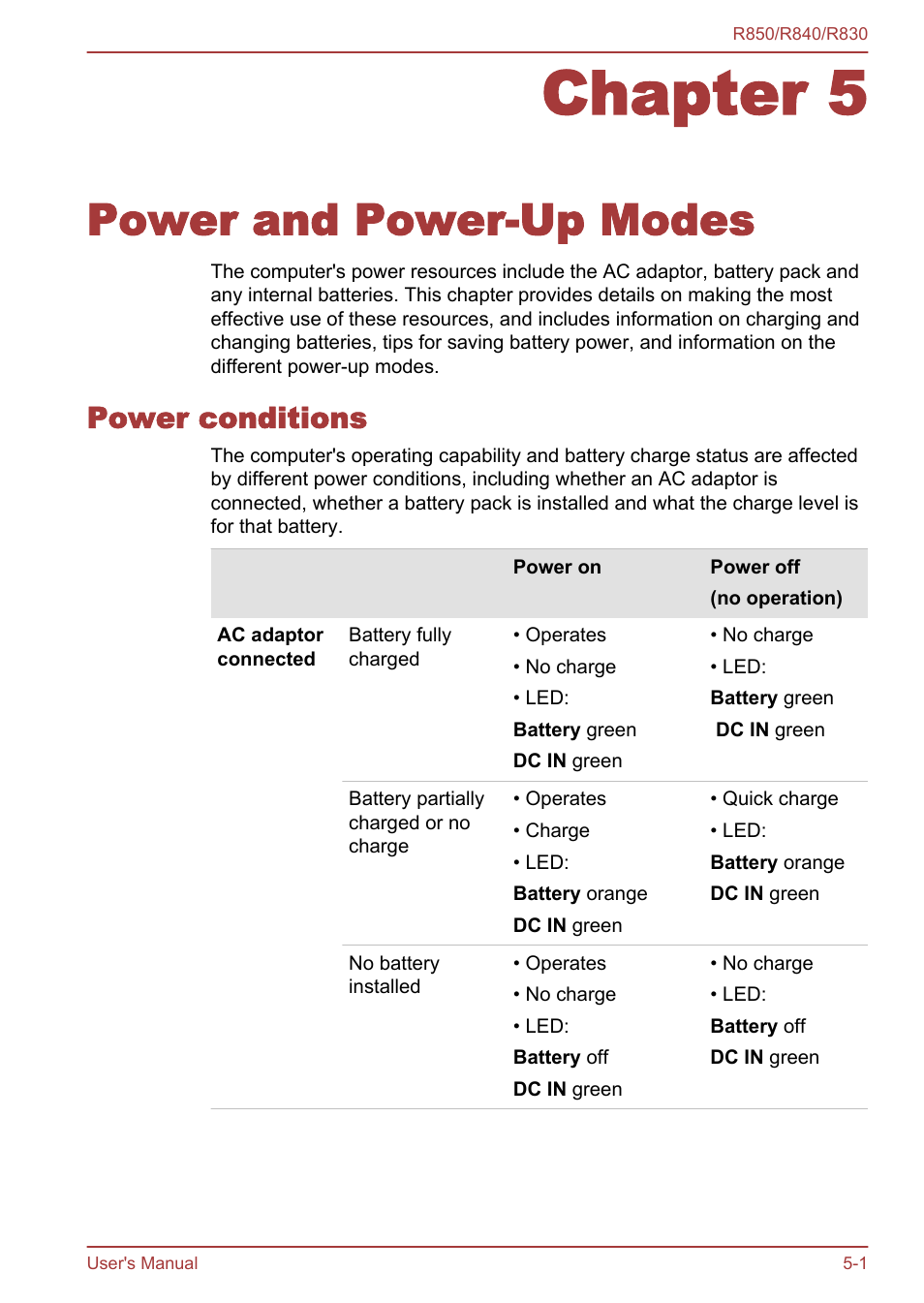 Chapter 5 power and power-up modes, Power conditions, Chapter 5 | Power and power-up modes, Power conditions -1, Please refer to chapter 5, Power and power-up, Modes, For more information on this feature, Power | Toshiba Satellite R830 User Manual | Page 152 / 212