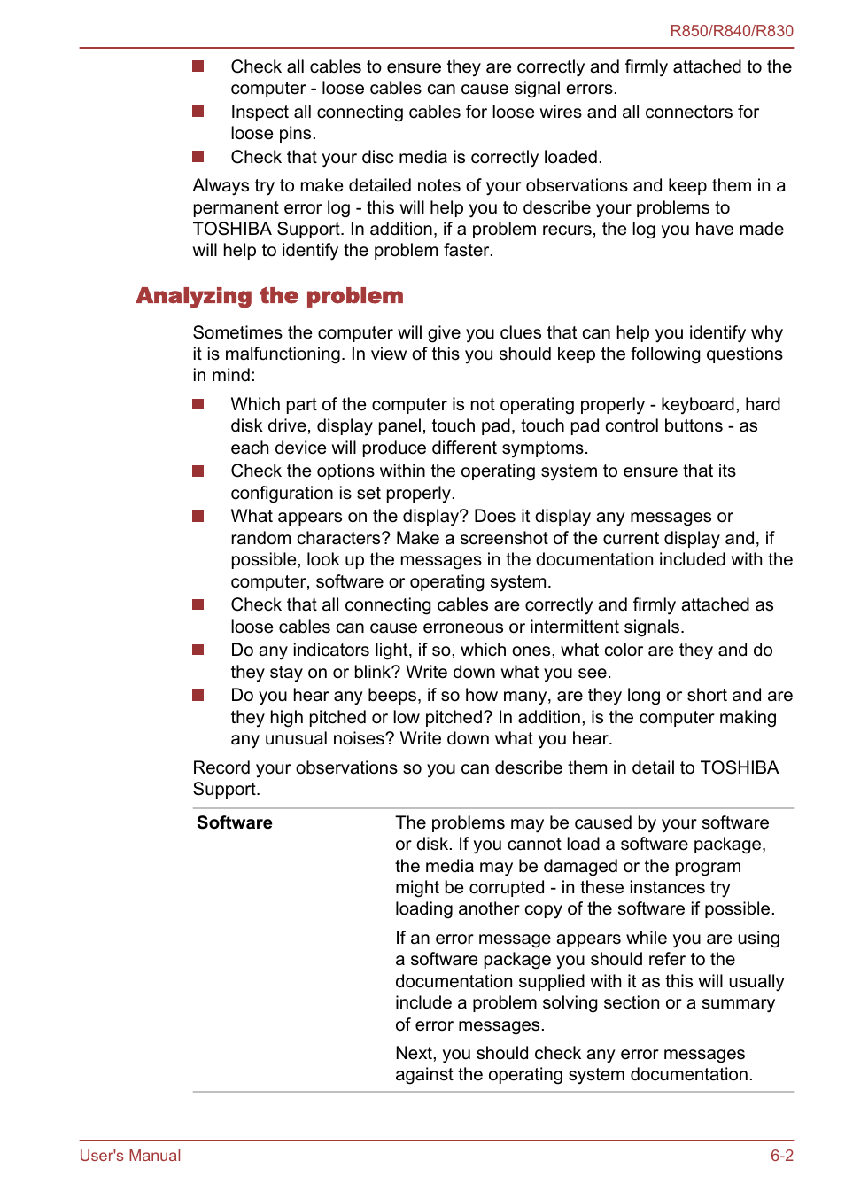 Analyzing the problem | Toshiba Satellite R830 User Manual | Page 164 / 212