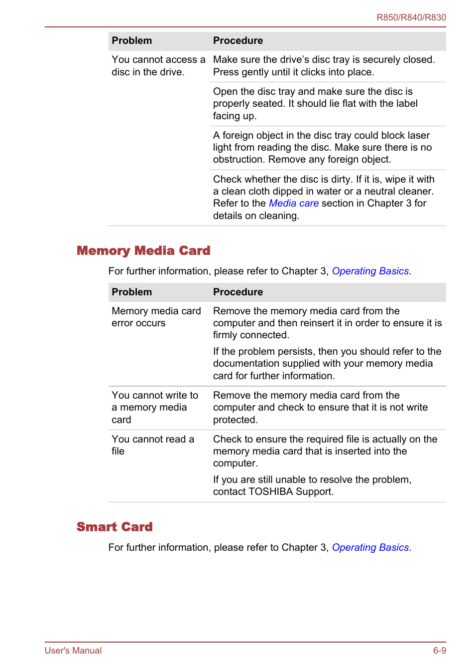 Memory media card, Smart card | Toshiba Satellite R830 User Manual | Page 171 / 212