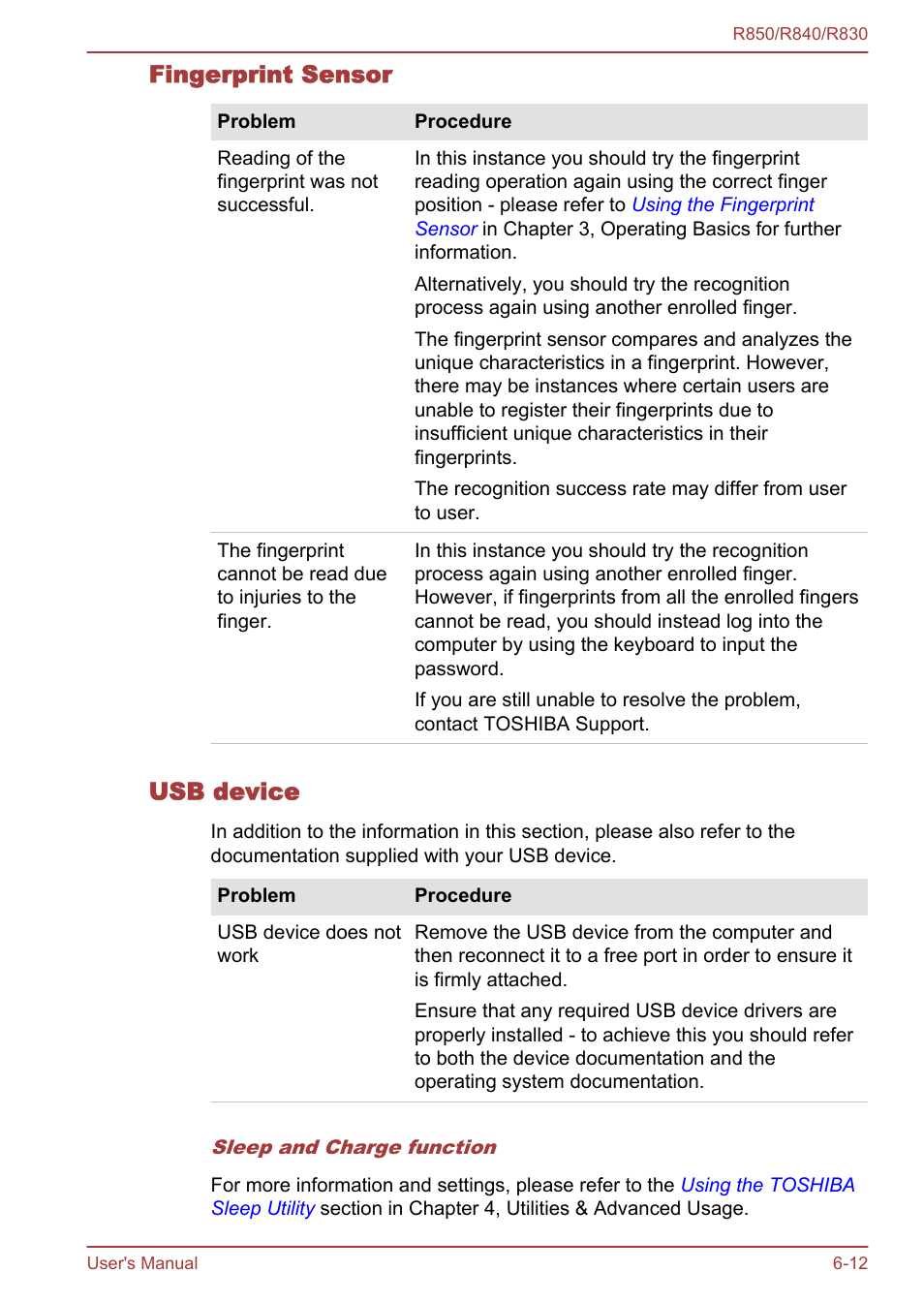 Fingerprint sensor, Usb device | Toshiba Satellite R830 User Manual | Page 174 / 212