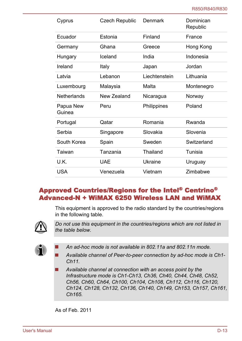 Approved countries/regions for the intel, Centrino, Advanced-n + wimax 6250 wireless lan and wimax | Toshiba Satellite R830 User Manual | Page 202 / 212