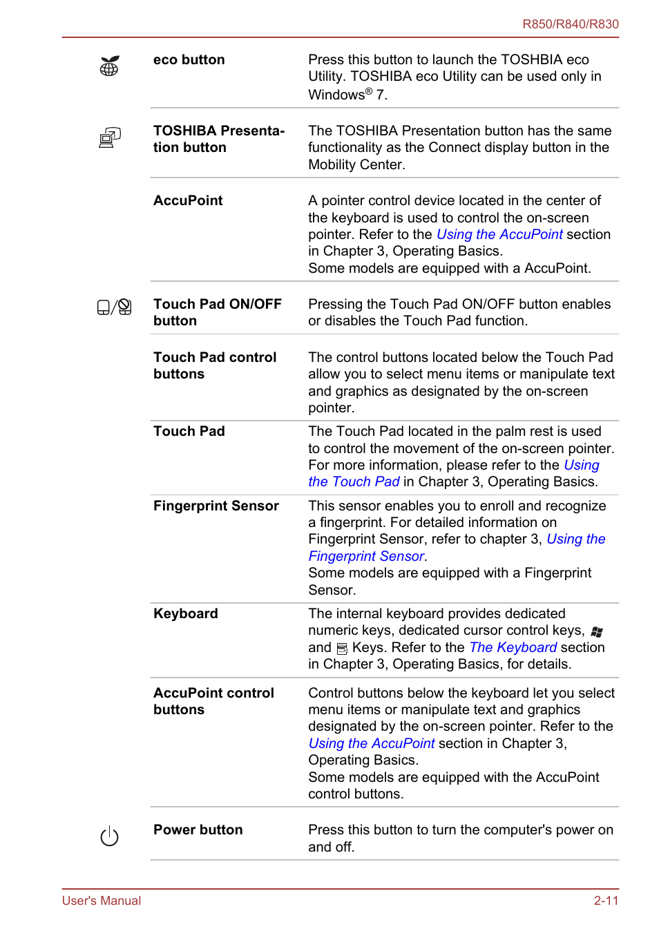 Toshiba Satellite R830 User Manual | Page 39 / 212