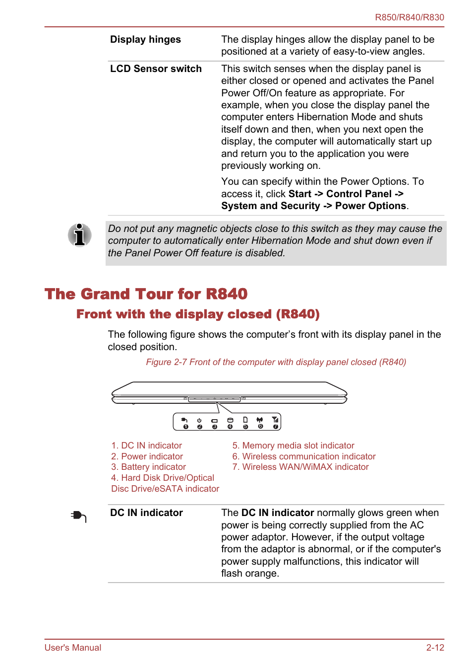 The grand tour for r840, Front with the display closed (r840), The grand tour for r840 -12 | Toshiba Satellite R830 User Manual | Page 40 / 212