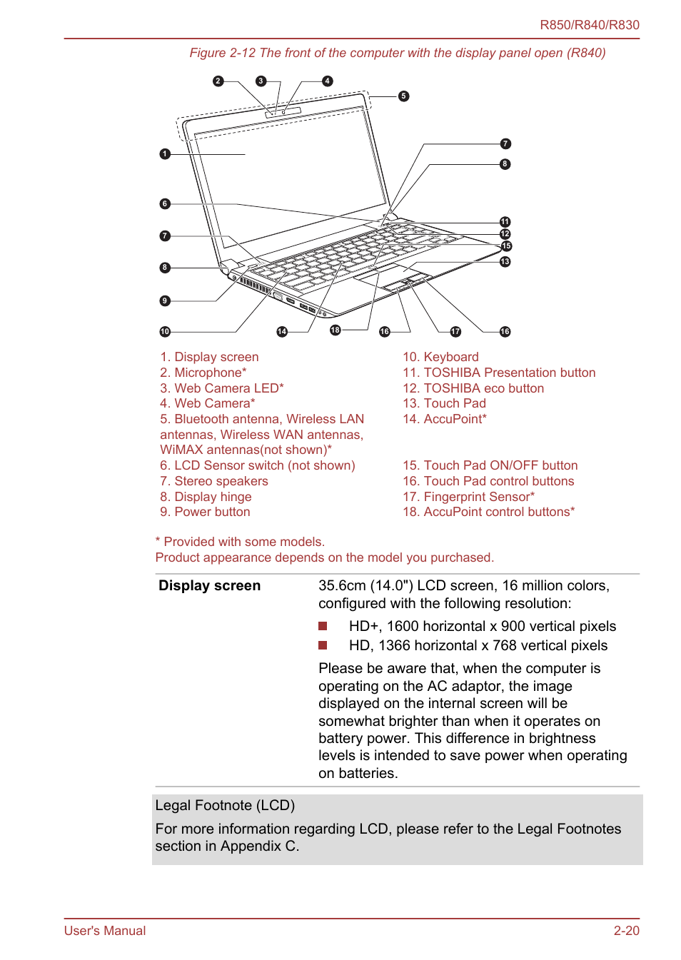 Toshiba Satellite R830 User Manual | Page 48 / 212