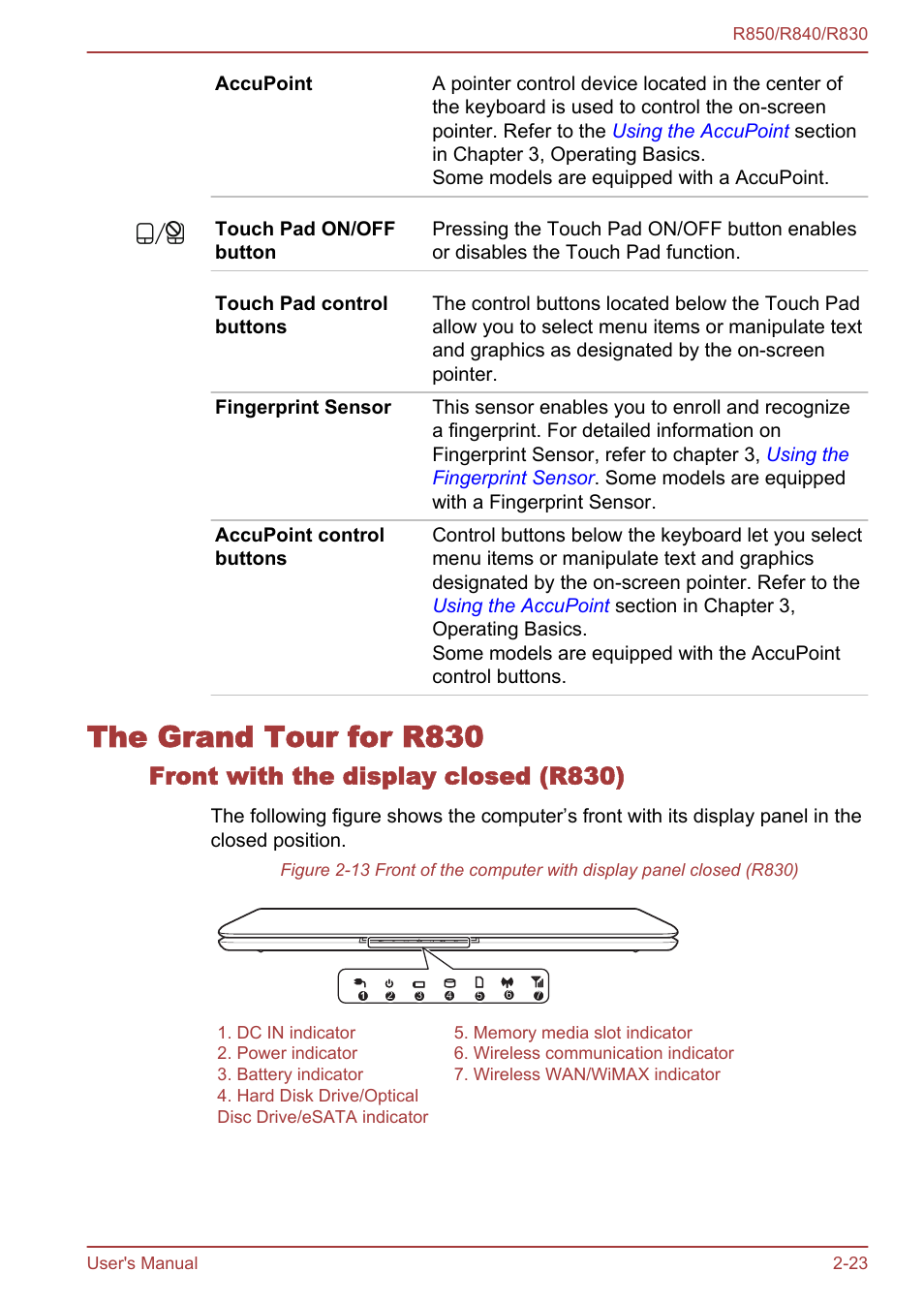 The grand tour for r830, Front with the display closed (r830), The grand tour for r830 -23 | Toshiba Satellite R830 User Manual | Page 51 / 212