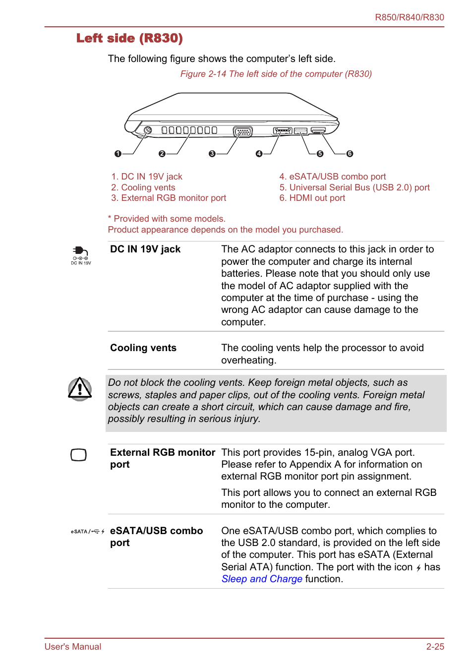 Left side (r830) | Toshiba Satellite R830 User Manual | Page 53 / 212