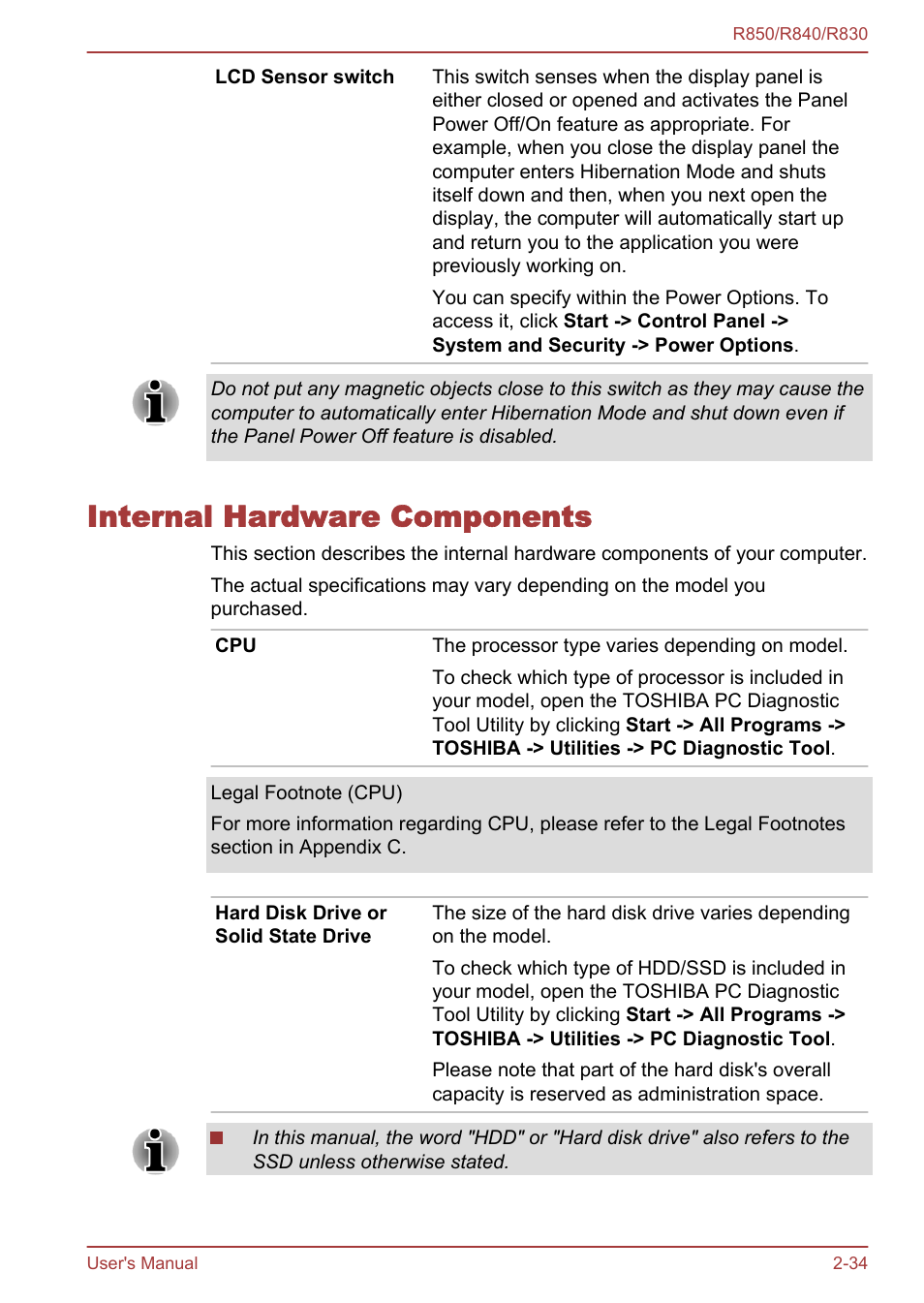 Internal hardware components, Internal hardware components -34 | Toshiba Satellite R830 User Manual | Page 62 / 212