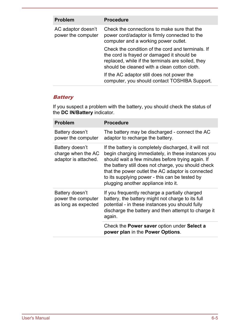 Toshiba Portege Z30T-A User Manual | Page 123 / 156