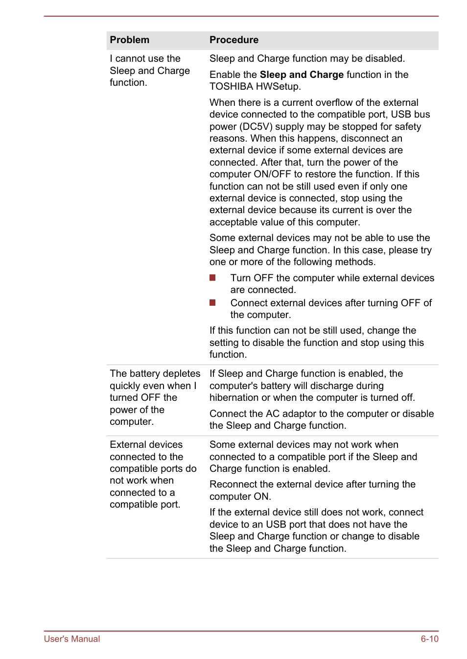 Toshiba Portege Z30T-A User Manual | Page 128 / 156