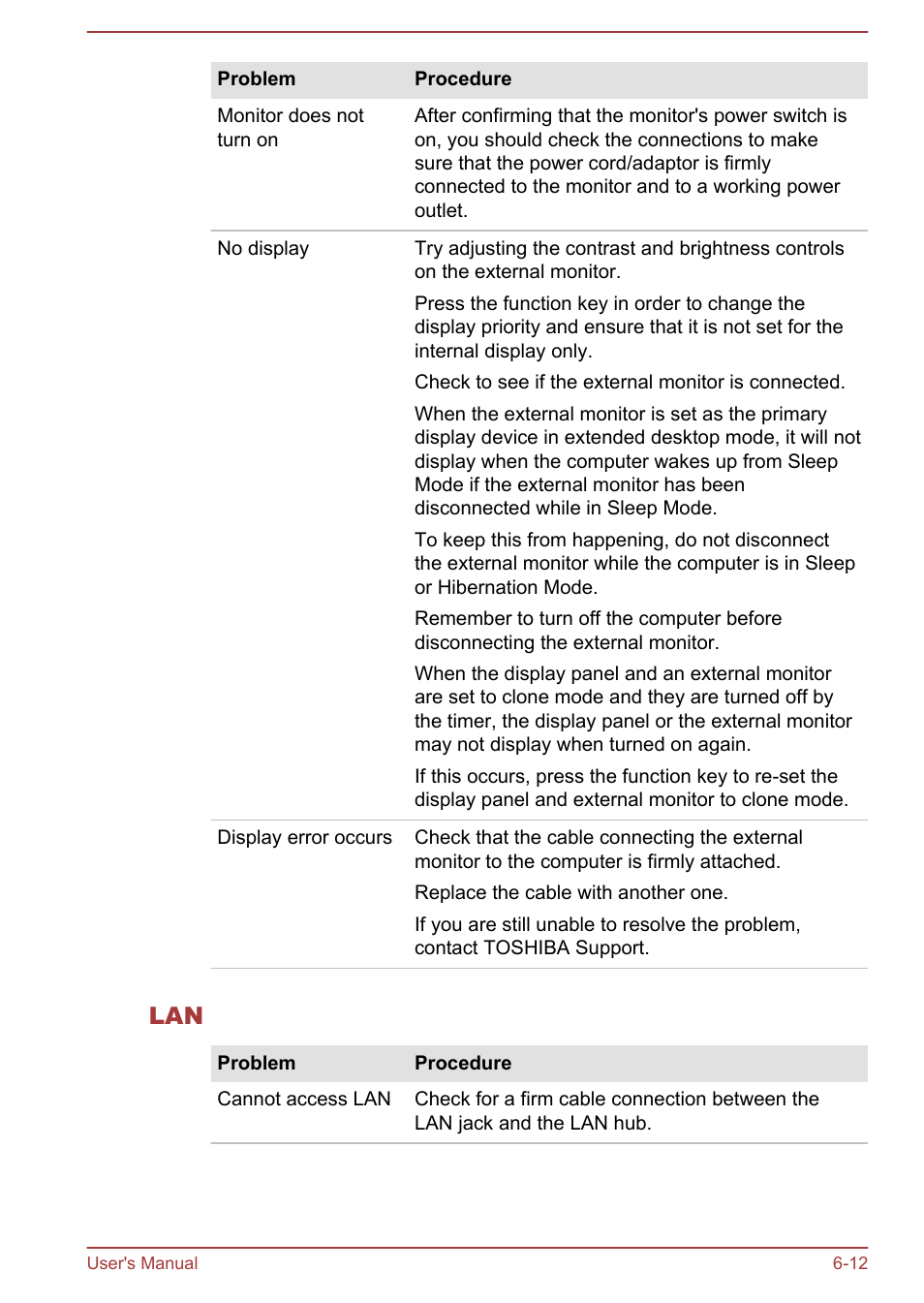 Toshiba Portege Z30T-A User Manual | Page 130 / 156