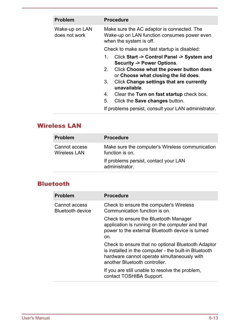 Wireless lan, Bluetooth | Toshiba Portege Z30T-A User Manual | Page 131 / 156
