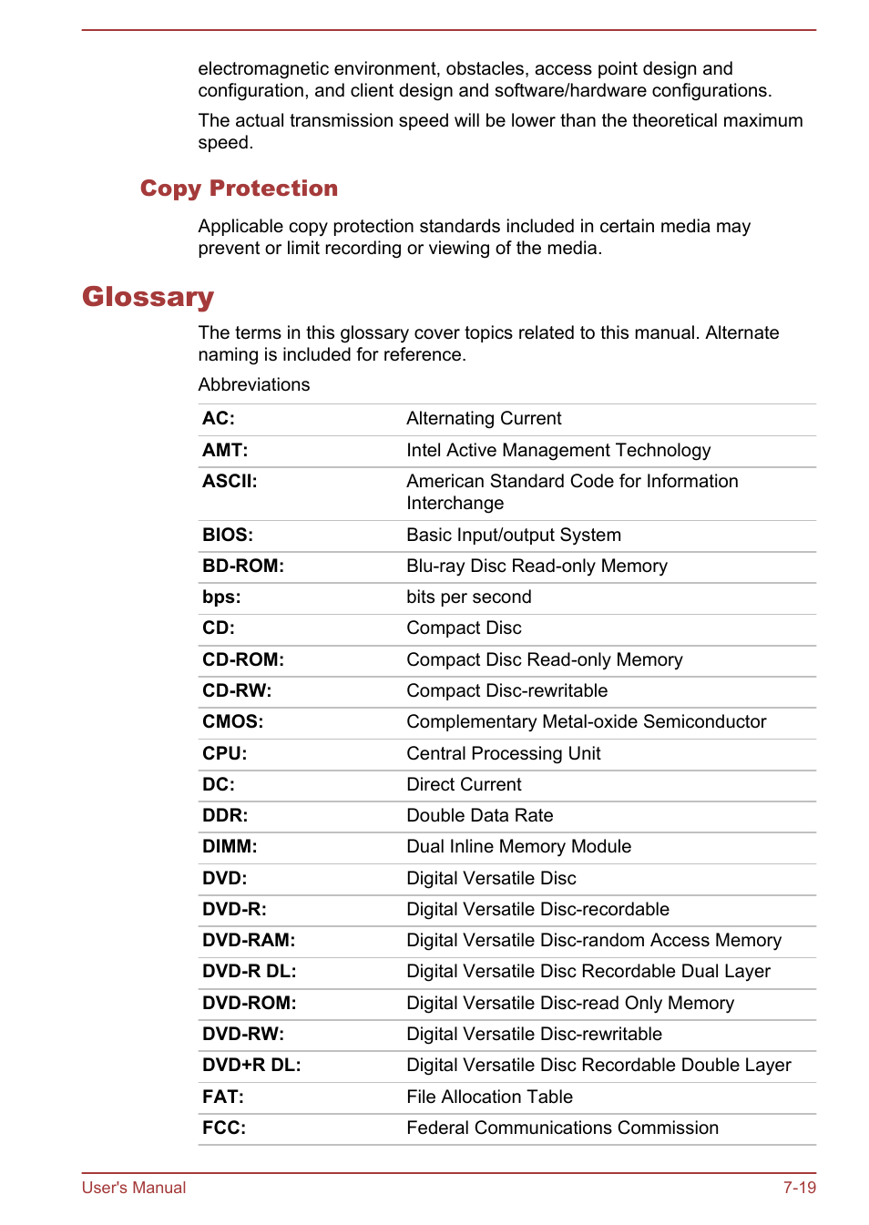Copy protection, Glossary, Glossary -19 | Toshiba Portege Z30T-A User Manual | Page 151 / 156