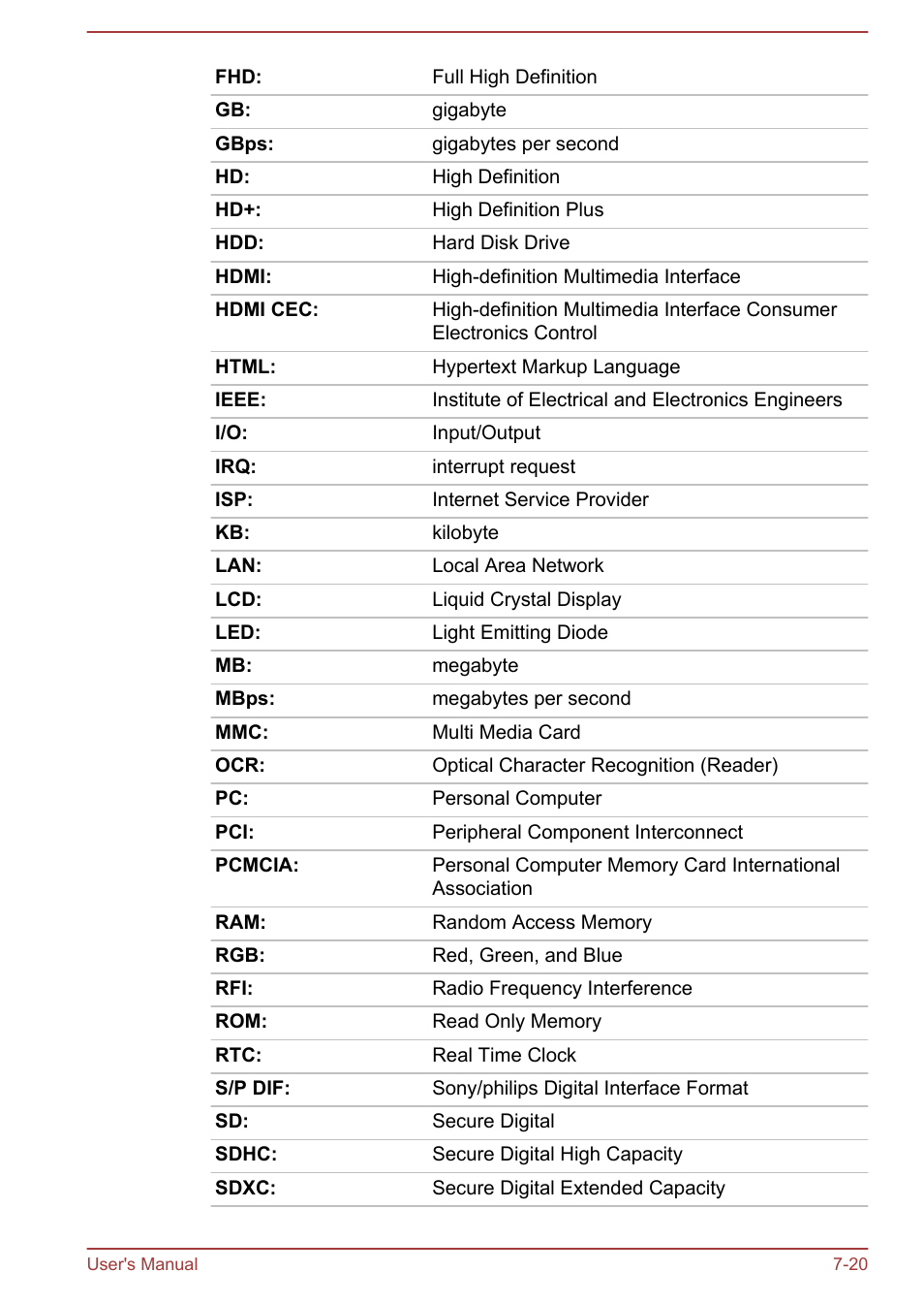 Toshiba Portege Z30T-A User Manual | Page 152 / 156
