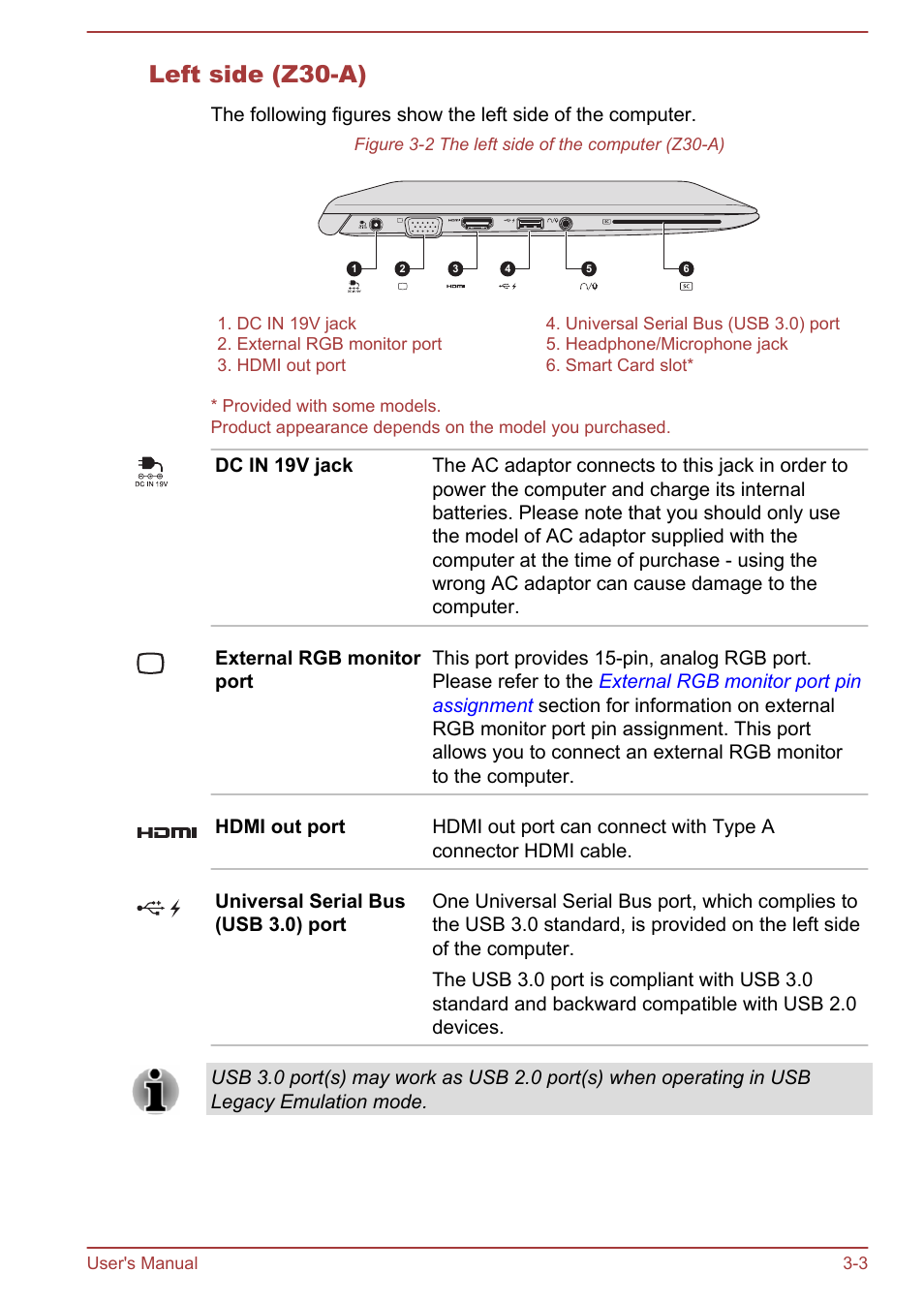 Left side (z30-a) | Toshiba Portege Z30T-A User Manual | Page 34 / 156