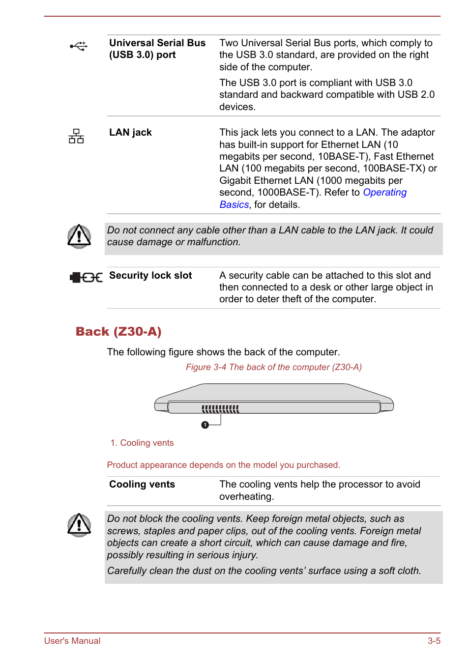 Back (z30-a) | Toshiba Portege Z30T-A User Manual | Page 36 / 156