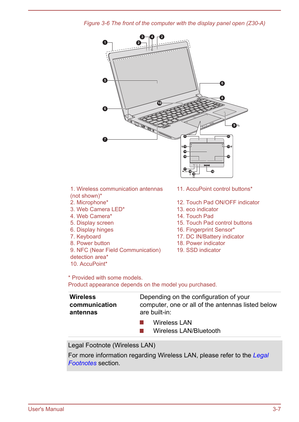 User's manual 3-7 | Toshiba Portege Z30T-A User Manual | Page 38 / 156