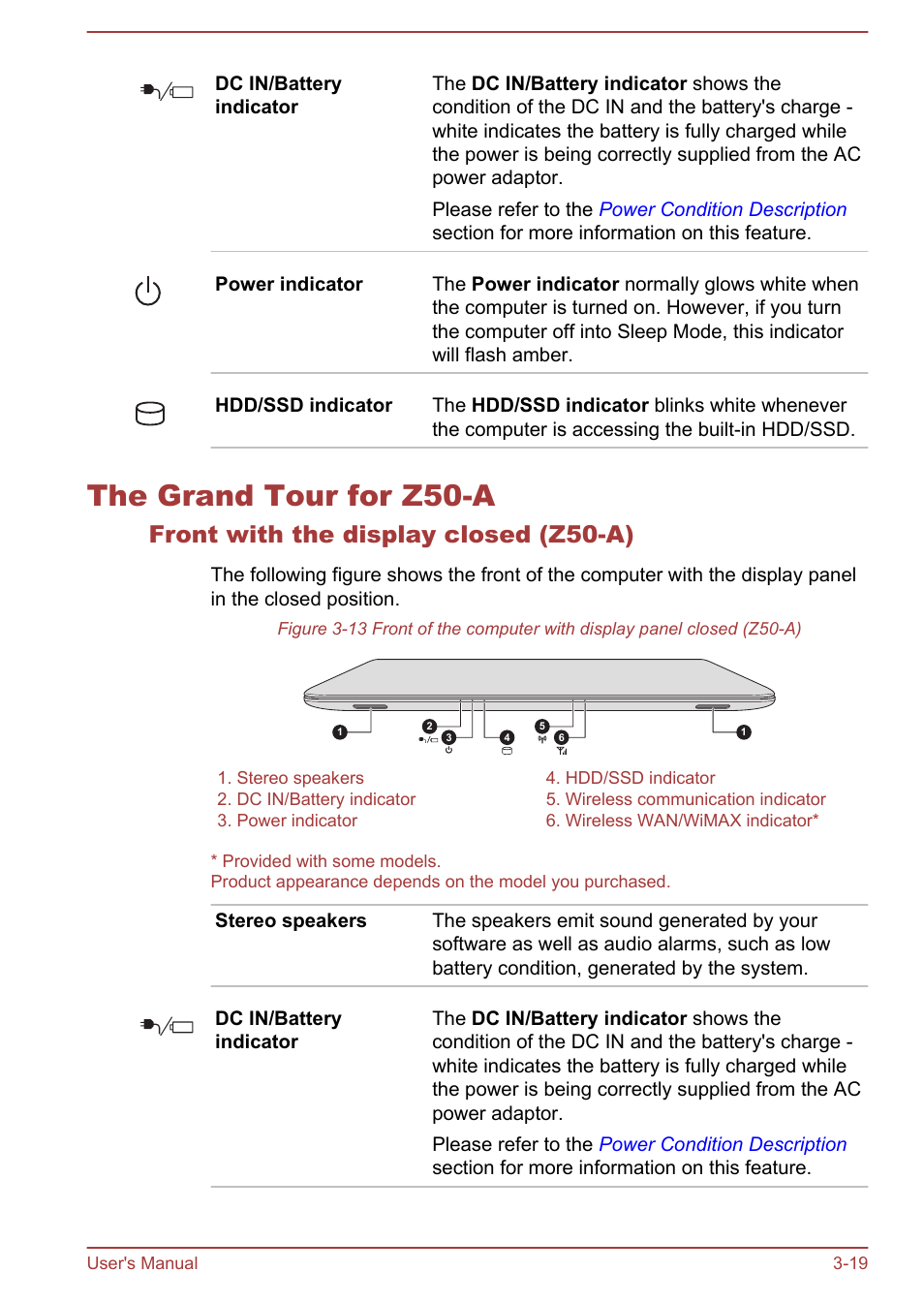 The grand tour for z50-a, Front with the display closed (z50-a), The grand tour for z50-a -19 | Toshiba Portege Z30T-A User Manual | Page 50 / 156
